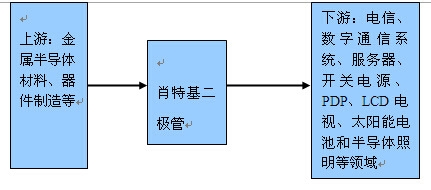 �a(ch��n)�I(y��)月D