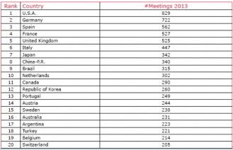 2013��ȫ�����H�ԕ��h��(sh��)�����_��(sh��)���և��ҽy(t��ng)Ӌ