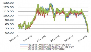 ����ԭ�̓r���߄�