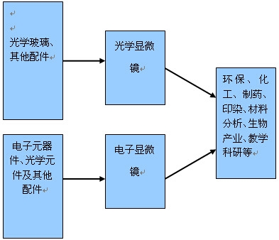 �@΢�R�ИI(y��)�a(ch��n)�I(y��)�