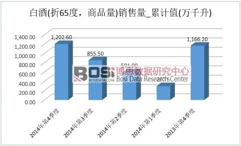 �׾��Ј��a(ch��n)��