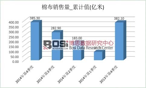 �޲��Ј�(ch��ng)�a(ch��n)��