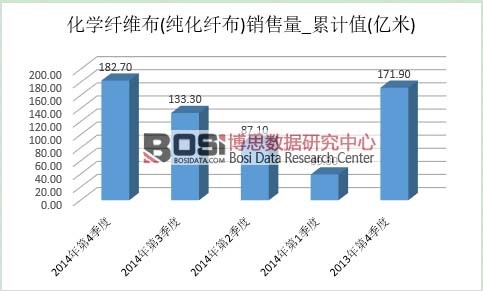 ���W(xu��)�w�S���Ј�(ch��ng)�a(ch��n)��