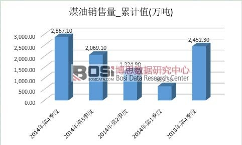 ú���Ј��N��