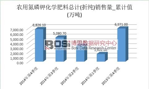 �r(n��ng)�õ���⛻��W�����Ј��N��