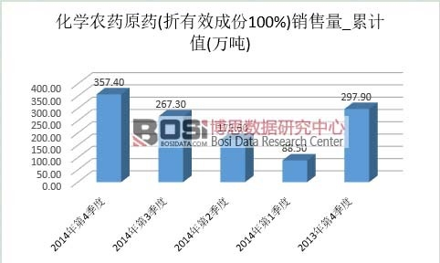 ���W�r(n��ng)ˎԭˎ�Ј��N��