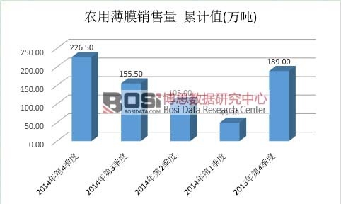 �r(n��ng)�ñ�Ĥ�Ј�(ch��ng)�N(xi��o)��