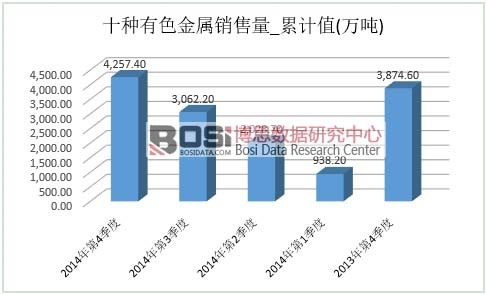 ʮ�N��ɫ�����Ј��N��