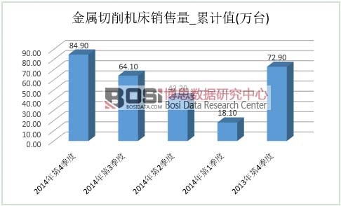 ���������C(j��)�Ј�(ch��ng)�N��