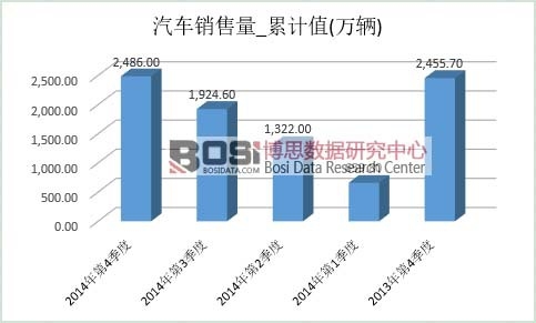 ��܇�Ј�(ch��ng)�N��