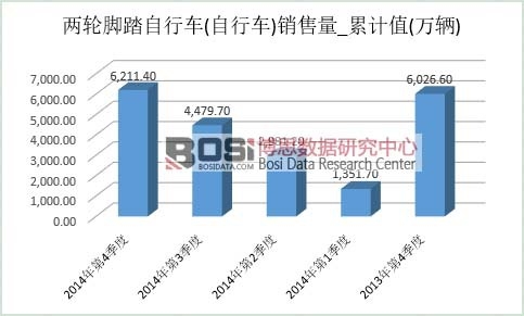 ����܇(ch��)�Ј�(ch��ng)�N(xi��o)��