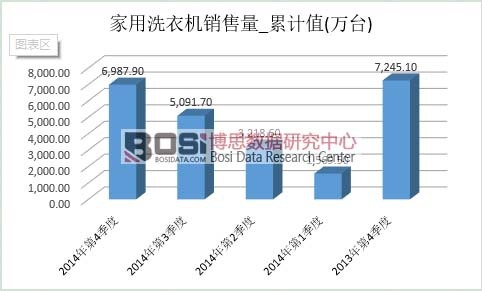 ����ϴ�C�Ј��N��