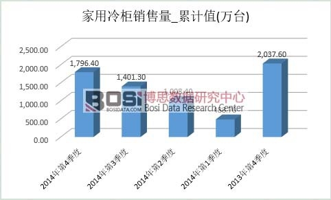 ��������Ј��N��