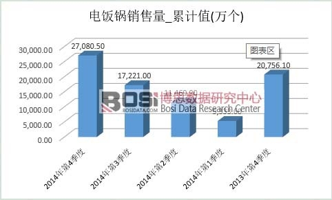 ����Ј��N��