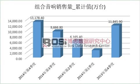 �M������Ј��N��