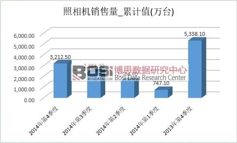 �����C(j��)�Ј�(ch��ng)�N��