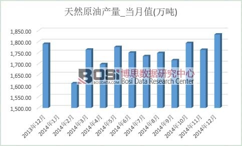 ��Ȼԭ�ͮa(ch��n)��