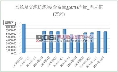 �Q�z�������C����a(ch��n)��