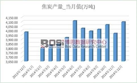 ��̿�a(ch��n)��