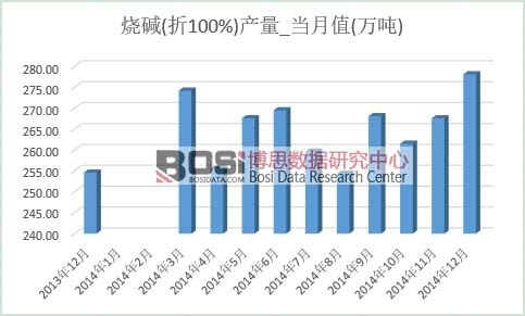 ���A�a(ch��n)��