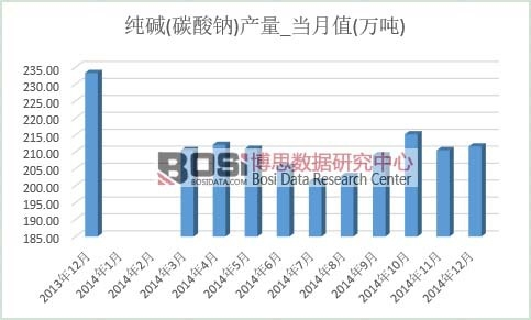 ���A�a��