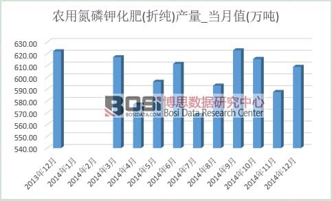 �r(n��ng)�õ���⛻��ʮa(ch��n)��