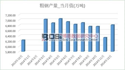 ��䓮a(ch��n)��