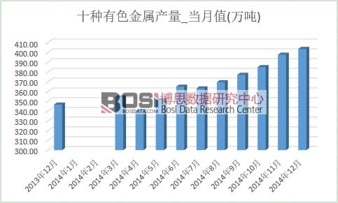 ʮ�N��ɫ���ٮa(ch��n)��