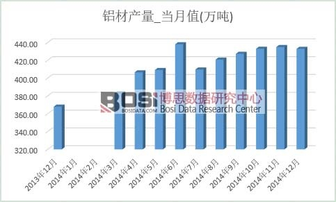 �X�Įa(ch��n)��