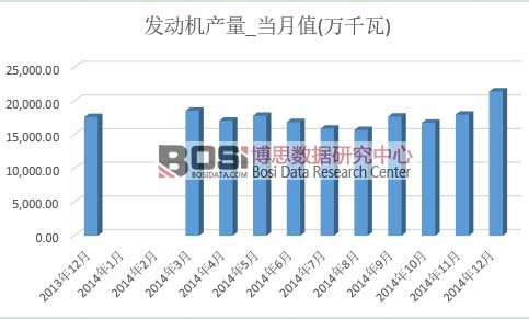 �l(f��)�әC(j��)�a(ch��n)��