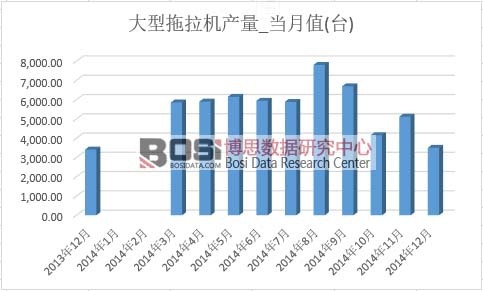 ���������C(j��)�a(ch��n)��