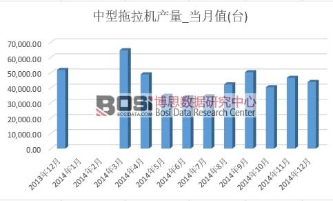 ���������C�a(ch��n)��