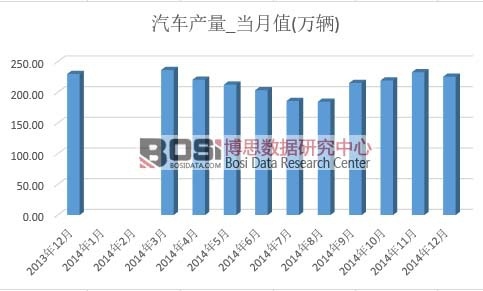 ��܇(ch��)�a(ch��n)��