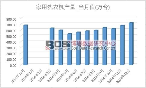 ����ϴ�C(j��)�a(ch��n)��