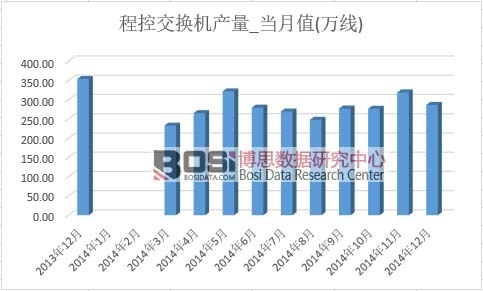 �̿ؽ��Q�C�a(ch��n)��