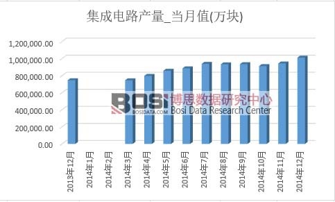 �����·�a(ch��n)��