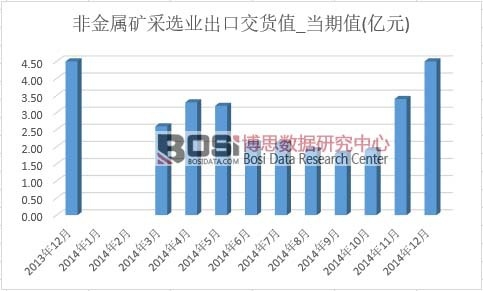 �ǽ��ٵV���x�I(y��)���ڽ�؛ֵ