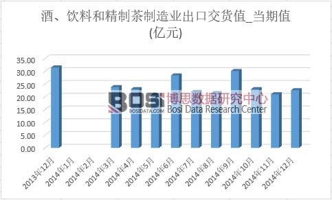 ������Ϻ;��Ʋ�����I(y��)���ڽ�؛ֵ