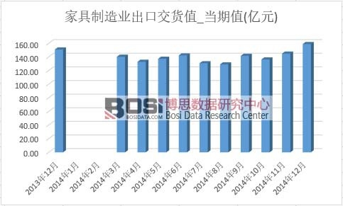 �Ҿ�����I(y��)���ڽ�؛ֵ