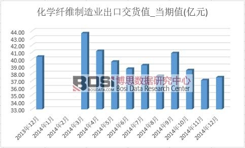 ���W�w�S����I(y��)���ڽ�؛ֵ