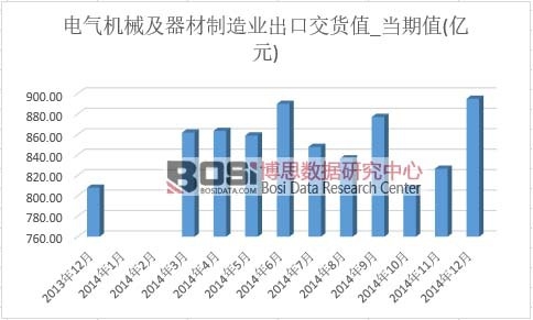 늚�C(j��)е����������I(y��)���ڽ�؛ֵ