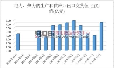 ��������������a�͹����I(y��)���ڽ�؛ֵ