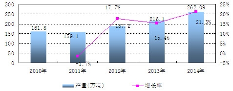 �Ї��\�]�w�S�a(ch��n)�������L��r����