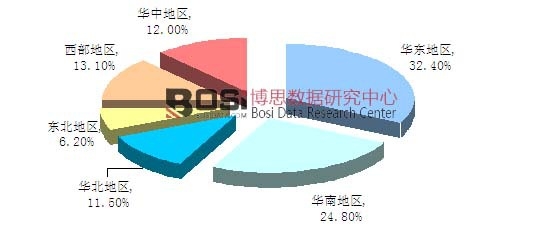 2014���Ї�ľ�ƼҾ��ИI(y��)�Ј��N�ۅ^(q��)��Y(ji��)��