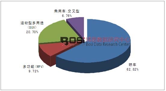 2014���҇�����܇�N�۽Y(ji��)��(g��u)