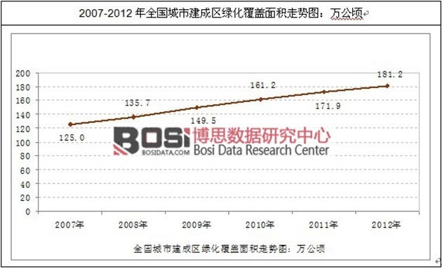 ���н��Ʌ^(q��)�G�����w��e