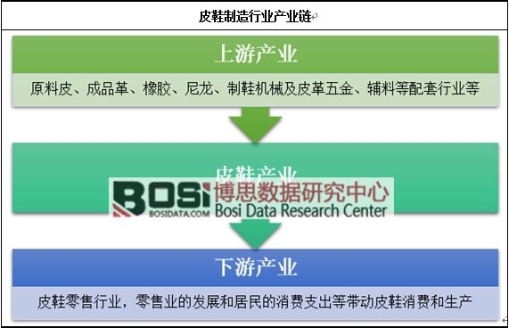 ƤЬ�����ИI(y��)�a(ch��n)�I(y��)�