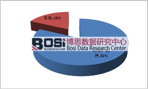 �҇����خa(ch��n)���r�C��(g��u)����Y(ji��)��(g��u)