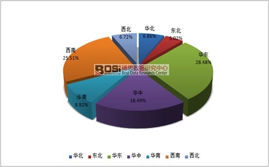 2015���҇����ݼӹ��C(j��)е�Ј�(ch��ng)������