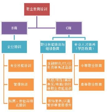 �I(y��)������Ӗ(x��n)������